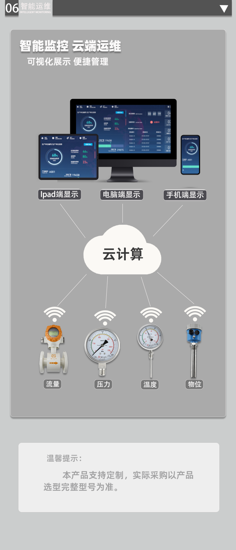 SY-3151TG-系列-单法兰压力变送器_11.png