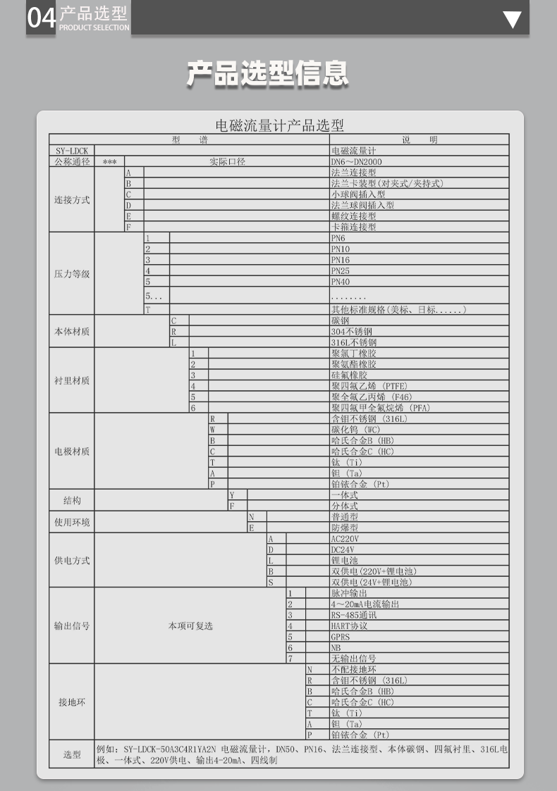 4-15版本电磁流量仪-恢复的_08.png