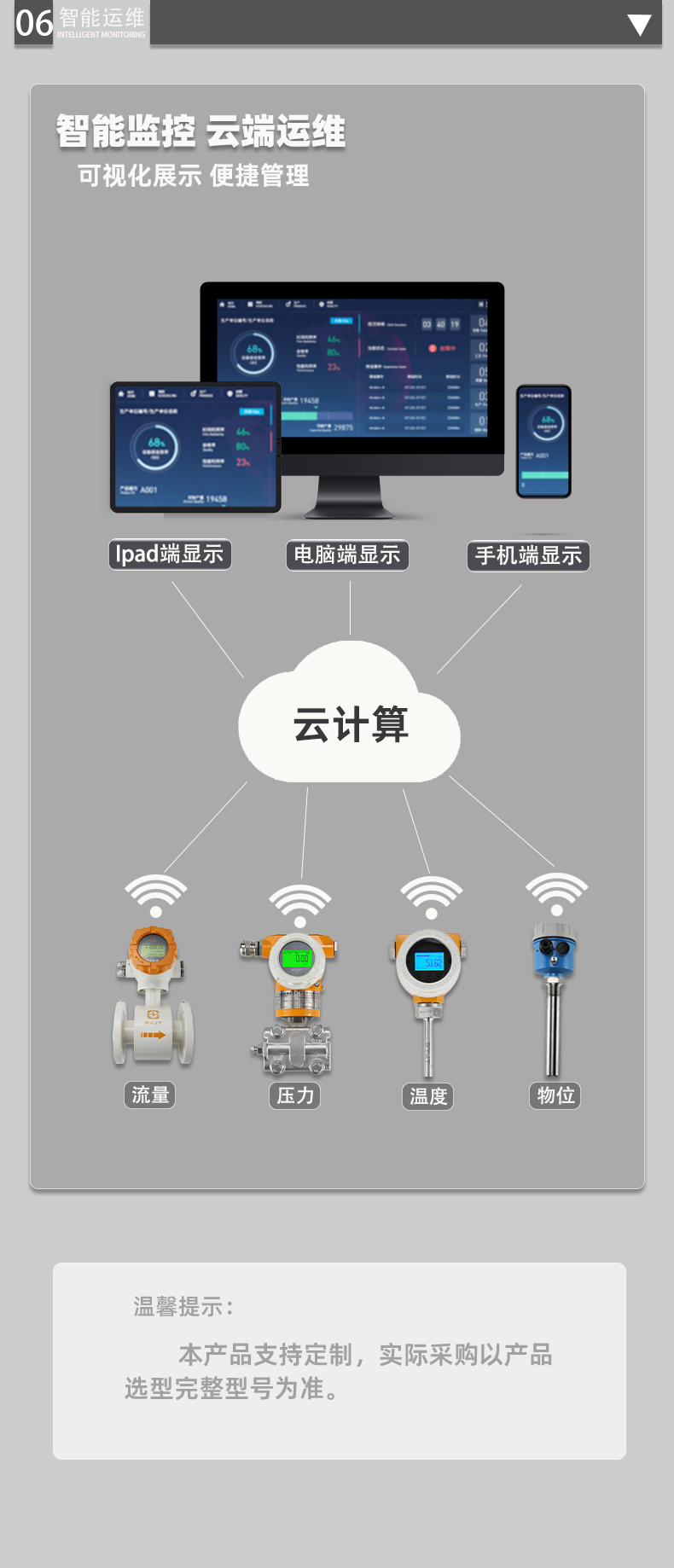 SY-3151DP-系列-差压变送器_11.png