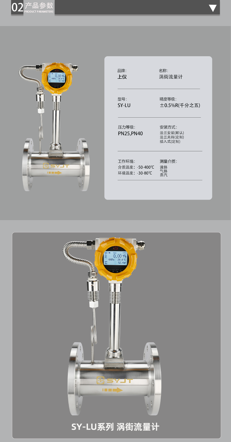 4-15版本涡街流量仪_03.png