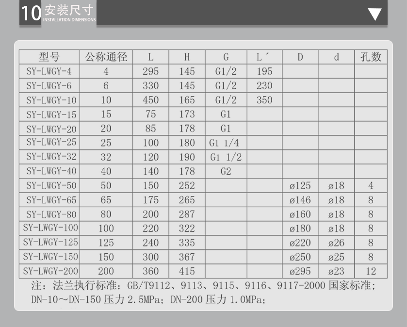 psd改4-15版本涡轮流量仪_18.png