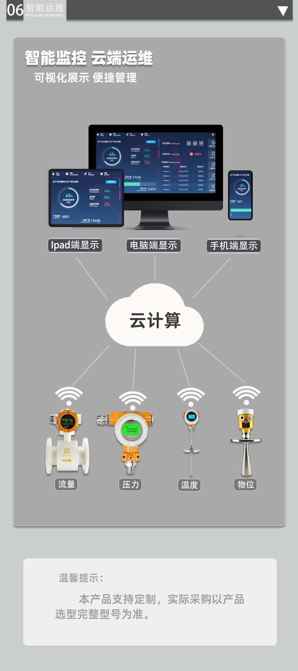 雷达液位计1009_11.png
